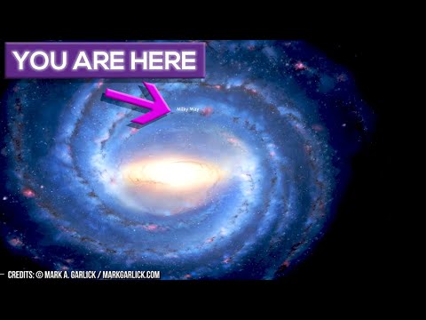What Is Our Place In The Milky Way?