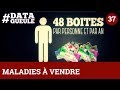 Cash investigation - Les vendeurs de maladies (Documentaire)