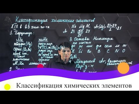 Видео: Что такое классификация элементов?