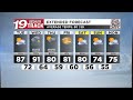 WXOW AM Forecast 6-9-26