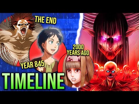 The Complete Attack On Titan Timeline x Eren's Rumbling Explained