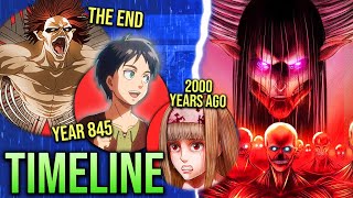 The Entire Attack On Titan Timeline Explained
