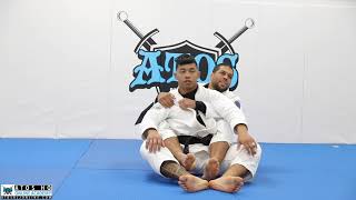 Back take concepts - Andre Galvao