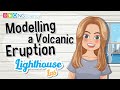 Volcanic Eruption Concepts