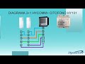 Diagrama de conexin de un sistema de citofonia hycomm 31 con el modelo de citofono hy101