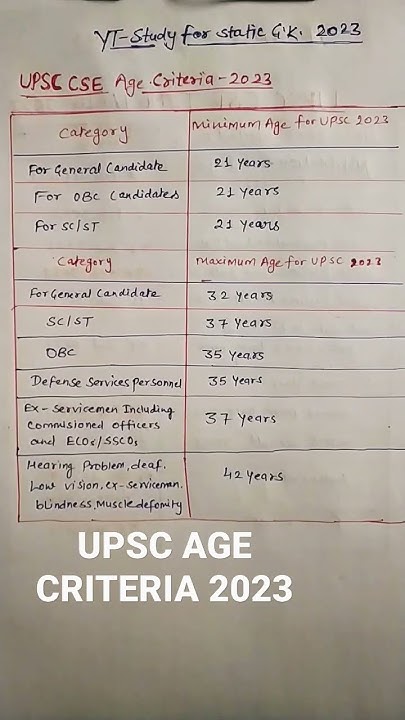 upsc-cse-exam-age-criteria-2023-upsc-maximum-minimum-age-limit-2023