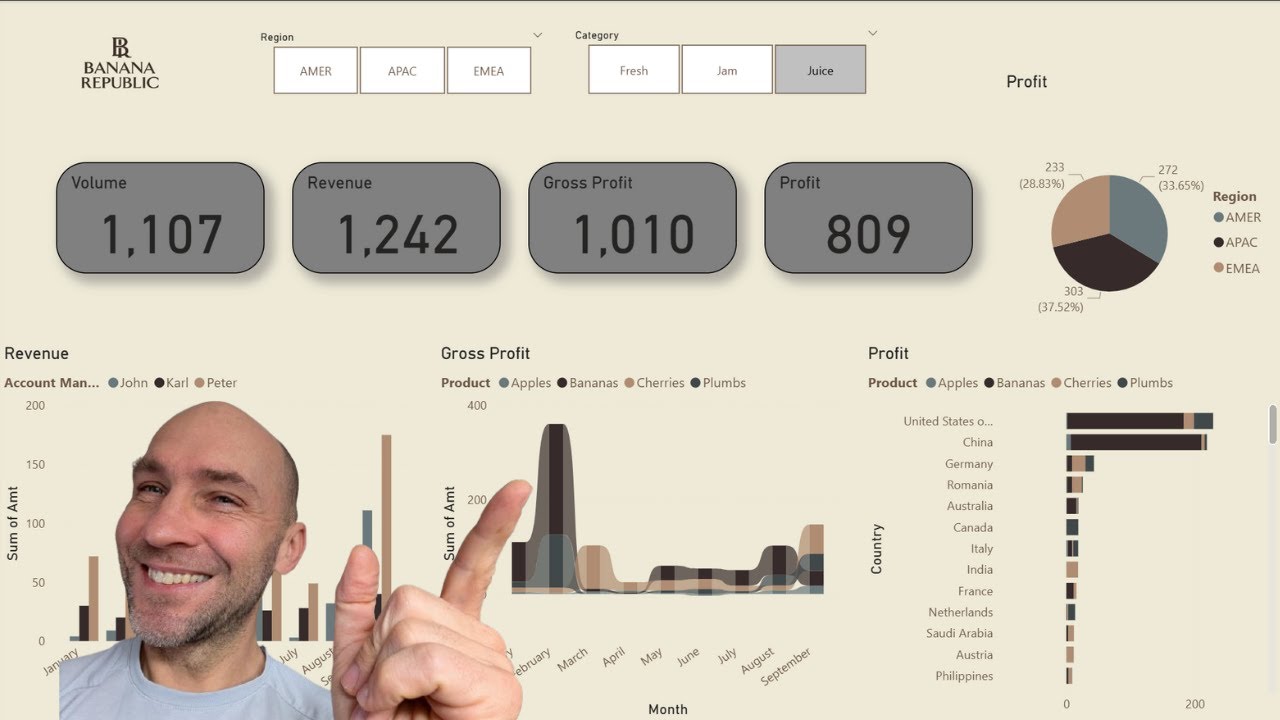 Build Your First Power BI Dashboard – Step-by-Step for Beginners (2025 ...