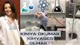 Makyöz Nedir, Ne İş Yapar ve Nasıl Olunur? Makyöz Olma Şartları, Maaşları ve İş İmkanları Hakkında Bilgi ile ilgili video