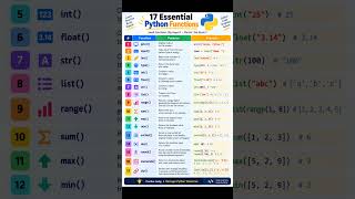 Essential Python Functions