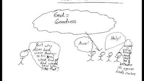 The Euthyphro Dilemma: Religion and Morality (Divine Command Theory)