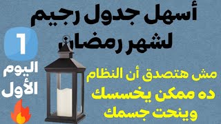 لو نفسك تخس في رمضان بدون حرمان بأعلى معدل نزول وبدون ترهلات | رجيم رمضان سريع للدكتور أحمد منصور