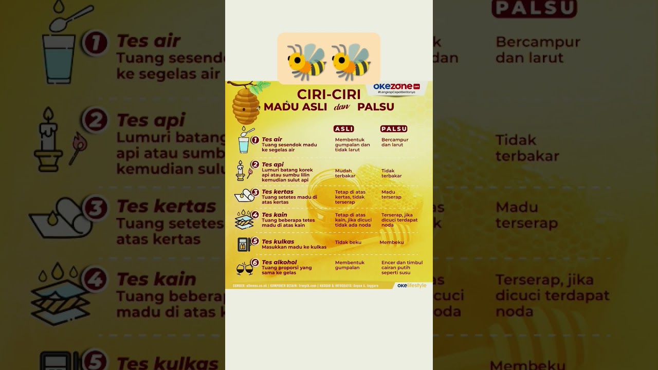 perbedaan madu asli dan palsu 