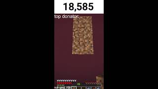 minecraft sundayyyyyy