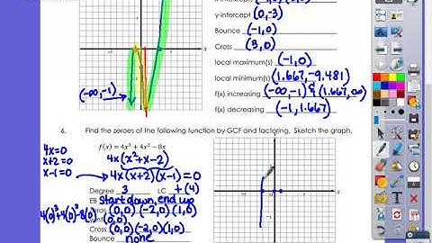 Graphing Rational Functions TEST REVIEW
