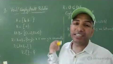 3. TYPES OF RELATION| RELATION | LIVE CLASS-12 | MATHS |IIT|BOARDS|23JUN