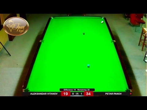 Gran Klub - Snooker Table 1 - Live Streaming by SnookerON.com billiards table size