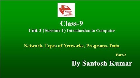 Class 9 Unit-2 Session-1 network -part-2 by Santosh Sir .SKILLSPOINTS