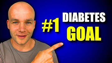 How to Lower Blood Sugar Levels and Increase Time in Range
