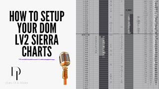 How To Setup The DOM On Sierra Charts