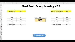 Goal Seek in Excel using VBA with Sales Example