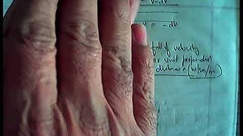 Velocity Gradient and coefficient of viscosity