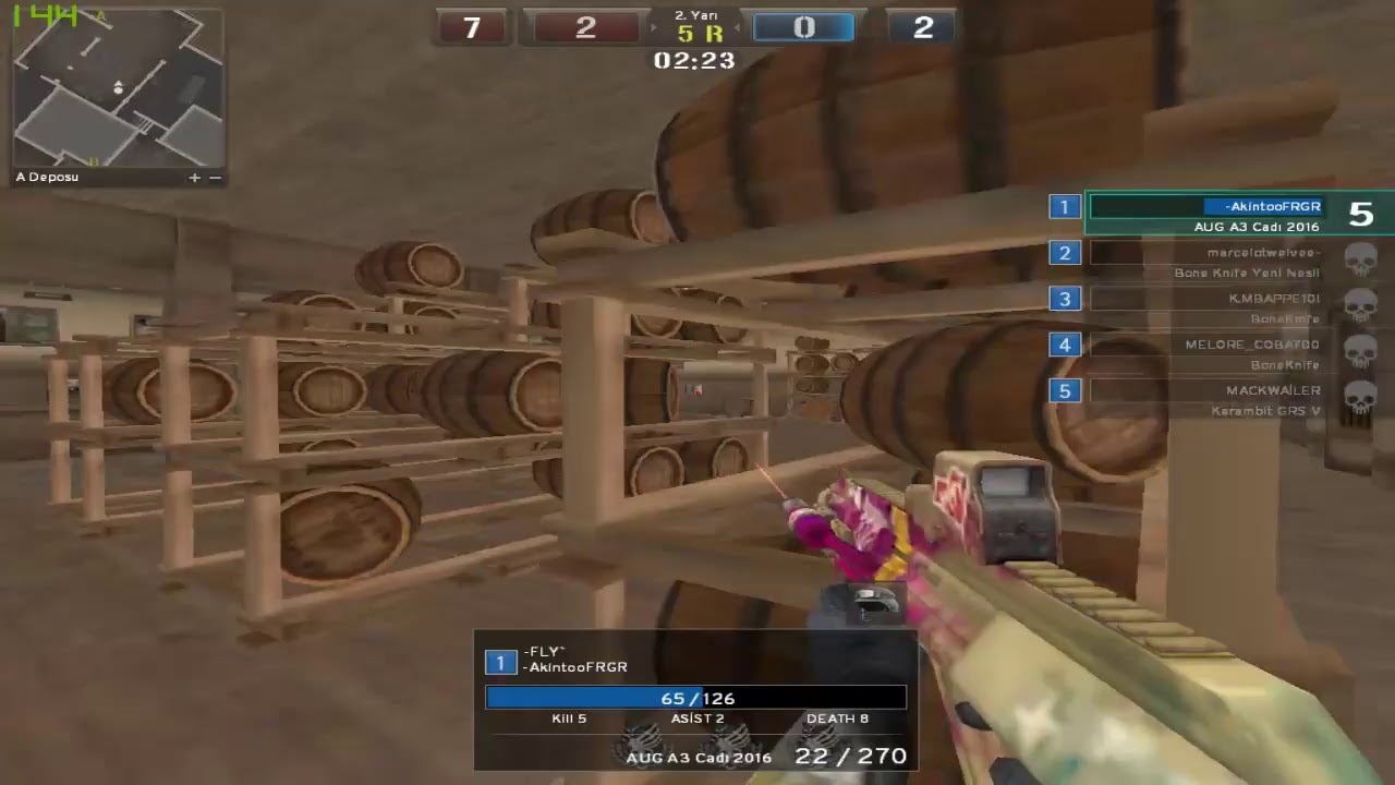 Point Blank Ranking Point Blank Ranking - YouTube
