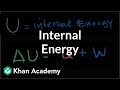 More on internal energy | Thermodynamics | Physics | Khan Academy