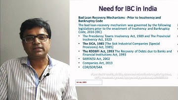 Insolvency & Bankruptcy Code (Part 1) forCA Final, Limited Insolvency exam  insolvency Professionals