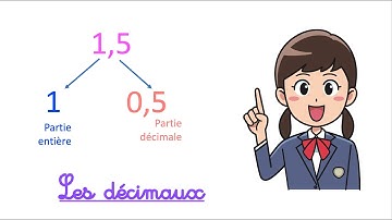 Mathématiques - Les nombres décimaux explication