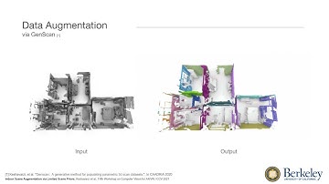 Indoor Scene Augmentation via Limited Scene Priors (CV4ARVR 2021)