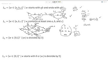 Deterministic Finite Automata (DFA) - Mega Exercise 3 - Theory of Computation