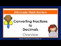 Converting Fractions to Decimals Quiz