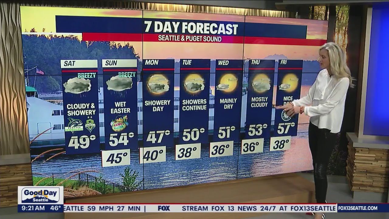 Seattle weather: Wet and gusty at times this Easter weekend - YouTube