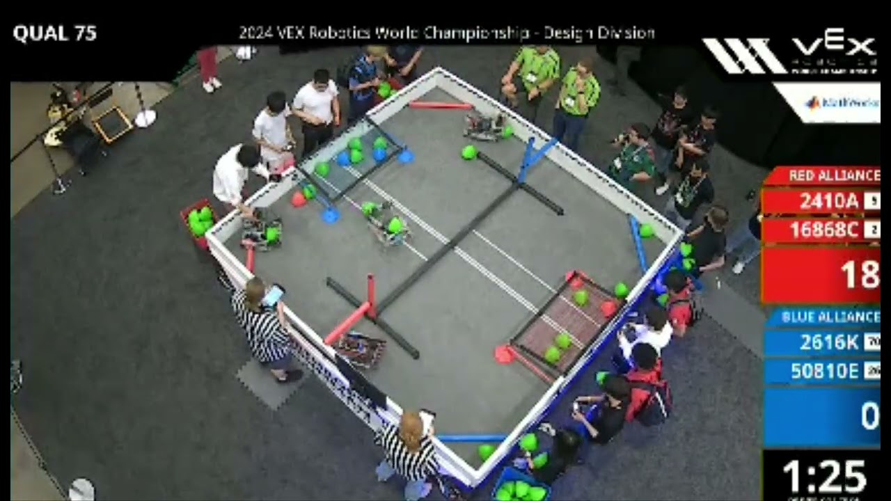 qual 75 (2410A x 16868C vs. 2616K x 5081E)