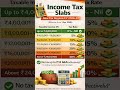 "🔍 New Income Tax Slabs FY 2026–27 unveiled! 📊 Check out the revised tax regime #govtschemes