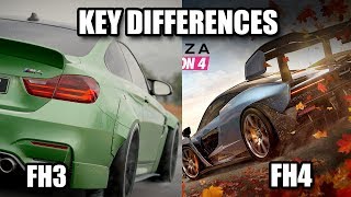 Forza Horizon 4 Key Differences From Forza Horizon 3