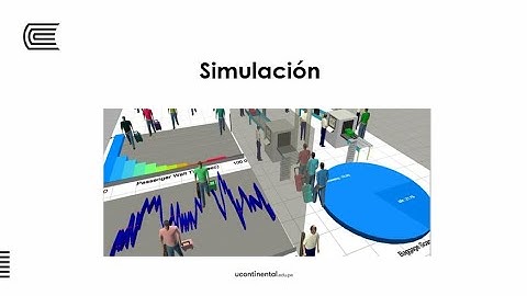 Video de presentación: Simulación