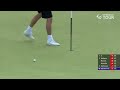 Highest Golf Score of the Year