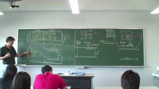 Introductory Lectures on Solid State Physics #1
