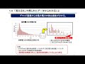 令和2年度　中小企業支援機関向け省エネセミナー③　「経営力強化につながる『エネルギーの見える化』と『正しい省エネ』」（見える化で得られたデータからわかること、データをもとにした省エネ事例）