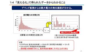 令和2年度　中小企業支援機関向け省エネセミナー③　「経営力強化につながる『エネルギーの見える化』と『正しい省エネ』」（見える化で得られたデータからわかること、データをもとにした省エネ事例）