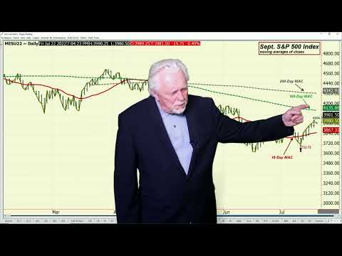 Ira Epstein's Financial Markets Video 7 21 2022