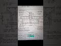 Structural foundation plans dont have to be confusing. #Shorts #blueprints_with_bob