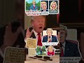 #jimmy #jimmyfallon #fallontonight #tonightshow #cartoon #comedy #funny #funnycartoon #news