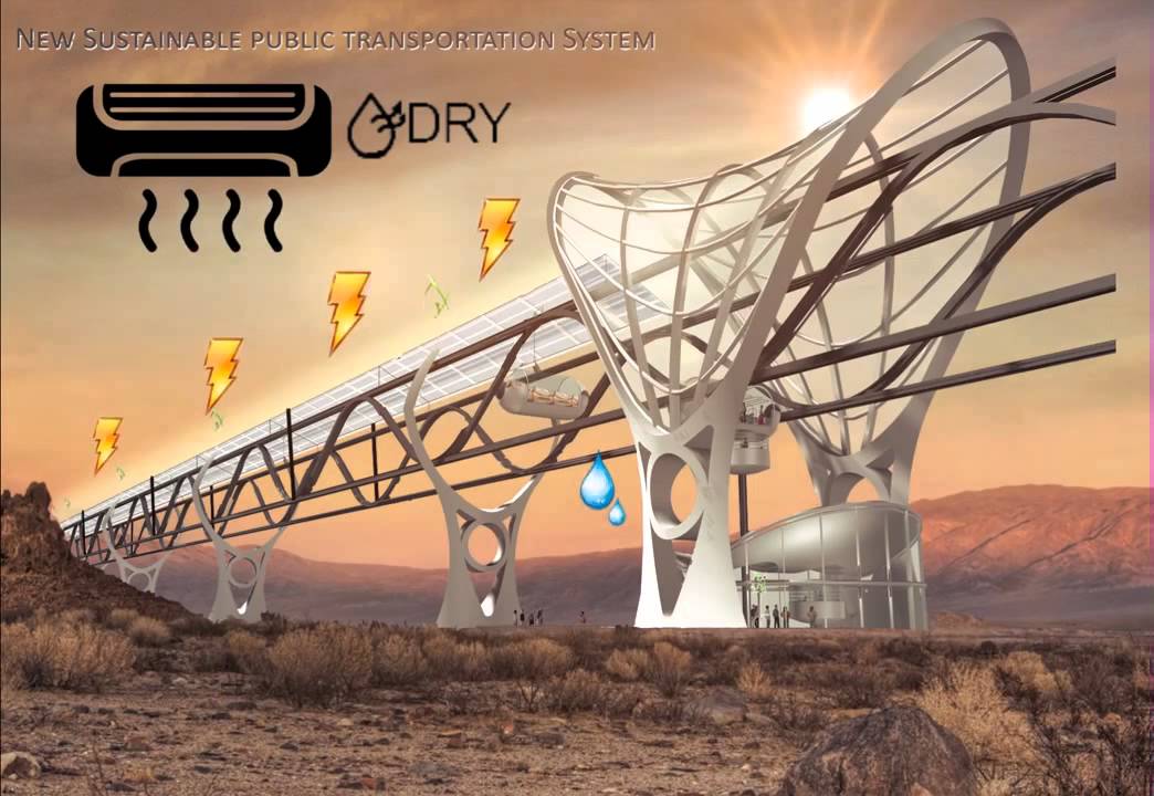 BONDI SYSTEM - Infographic