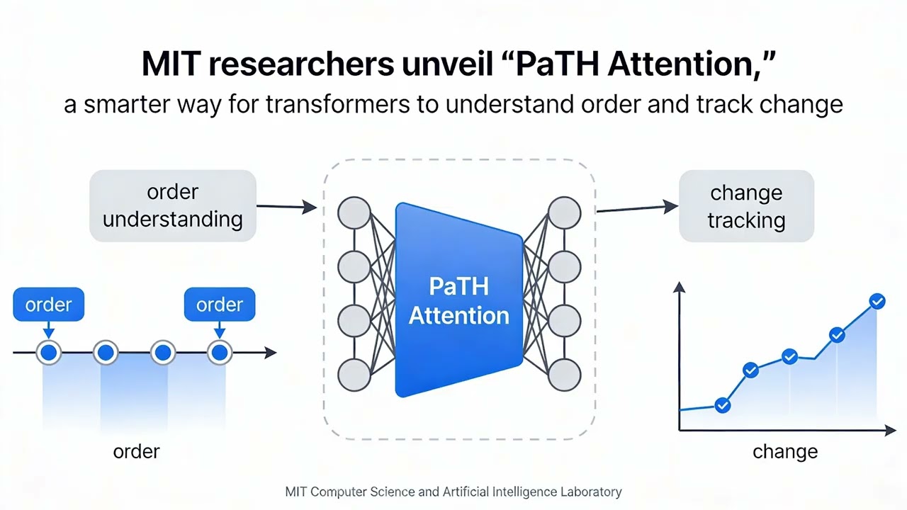 MIT’s PaTH Attention: Smarter Long-Context Transformers