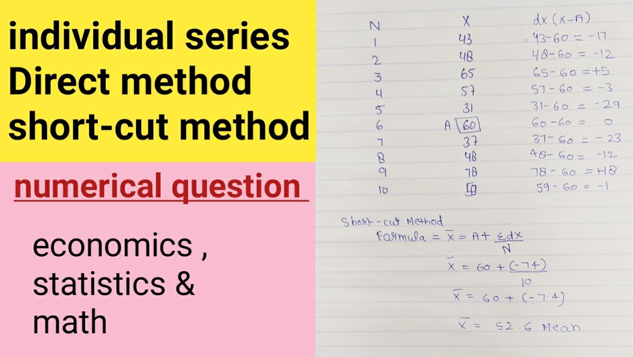 Arithmetic Mean (Direct Method & Short - Cut Method) Measures of ...