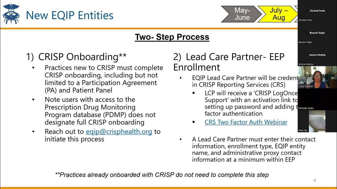 EQIP Enrollment for Performance Year 4 (2025) YouTube