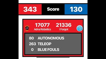 17077 Adna Robotics/21336 I Forgot- 343 point playoffs match 3