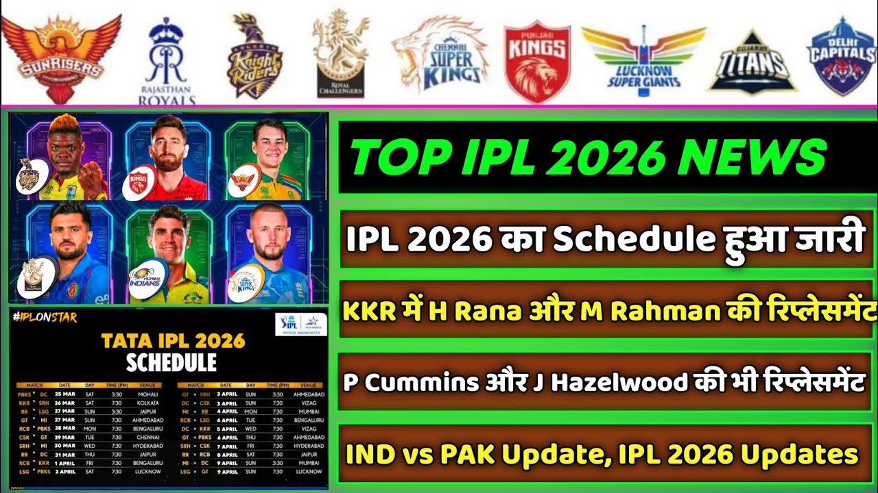 IPL 2026 - 8 Big News for IPL on 8 Feb (IPL 2026 Schedule, IND vs PAK Update, KKR Replacement, LSG)